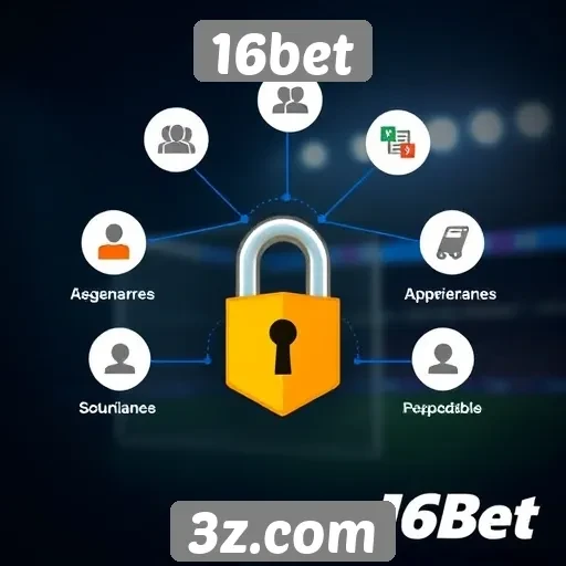 Recursos de segurança em 16bet
