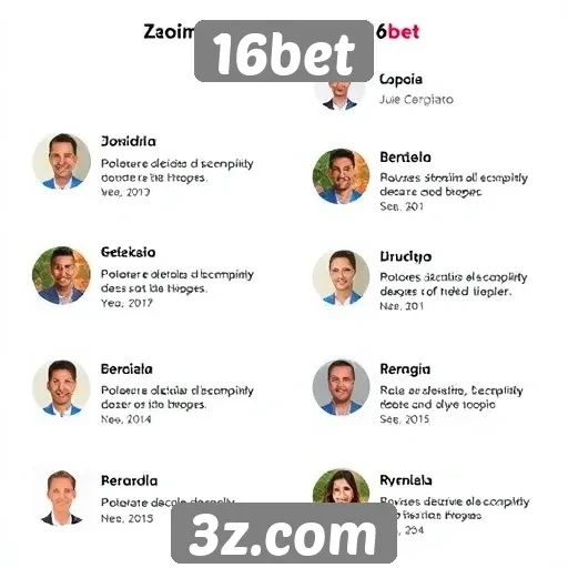 Depoimentos de usuários sobre o 16bet